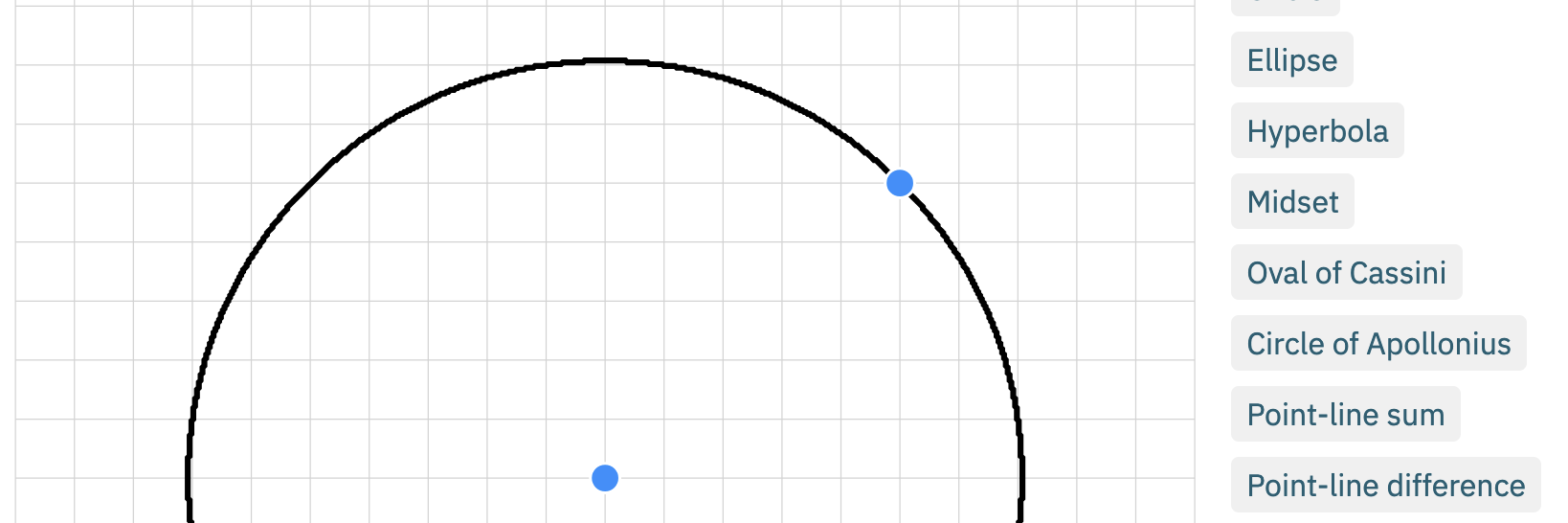 Distance Shapes